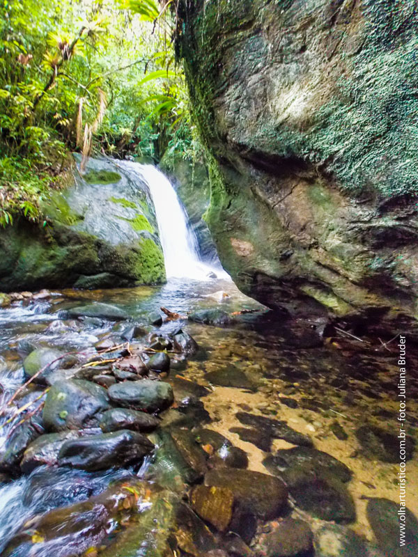 Cachoeira das Antas, Cachoeira no IBIMM